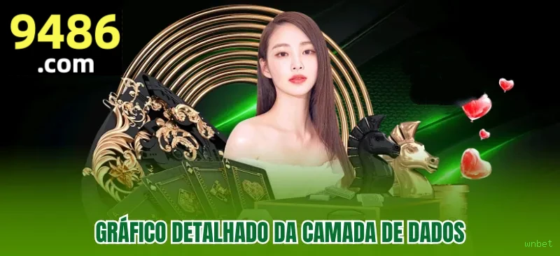 wnbet Cassino Clássico